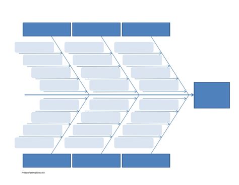 Fishbone Diagram Template Excel - SampleTemplatess - SampleTemplatess