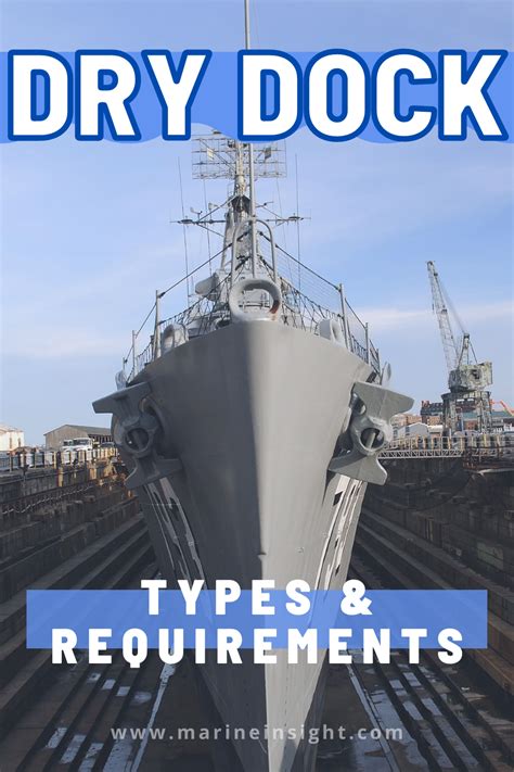 Dry dock types of dry docks requirements for dry dock – Artofit