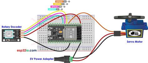 Esp32 Servo Example At Robert Barnette Blog