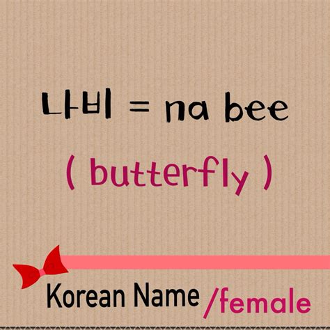 Korean name and its meaning