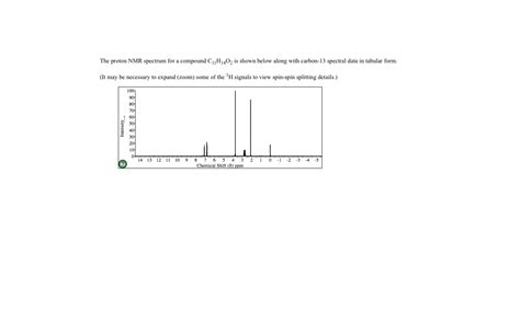 Solved The proton NMR spectrum for a compound C11H14O2 is | Chegg.com