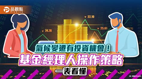 氣候變遷帶來五大機會、兩大風險！基金經理人建議主題式投資 策略一表看懂｜財經