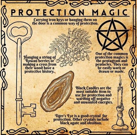 Pin By Saskia Mcnamee On Witchy Magic Spell Book Wiccan Spell Book