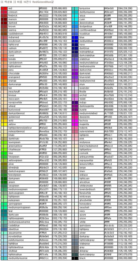 Top 39 색상 표 Rgb All Answers