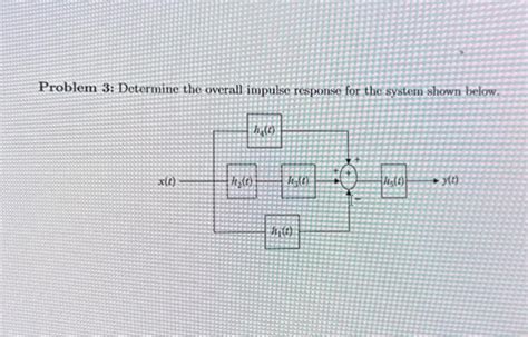 Solved Problem 3 Determine The Overall Impulse Response For