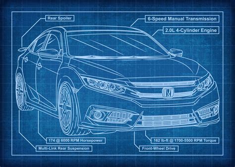 Honda Civic Blueprint Poster Picture Metal Print Paint By Navin