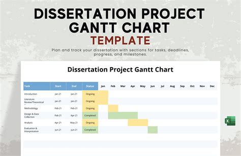 Free Dissertation Gantt Chart To Customize Online Print