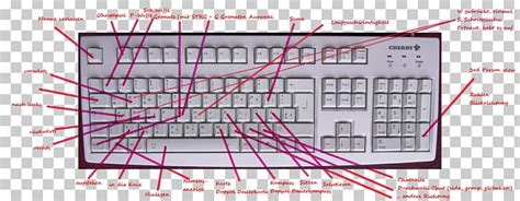 ARMA 3 ARMA 2 Video Game Keyboard Layout Age Of Empires III PNG ...