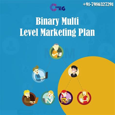 Binary Multi Level Marketing Plan In Ludhiana Id 20410932688