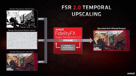 FSR 2.0 is the complete reboot AMD's upscaling needed | Digital Trends