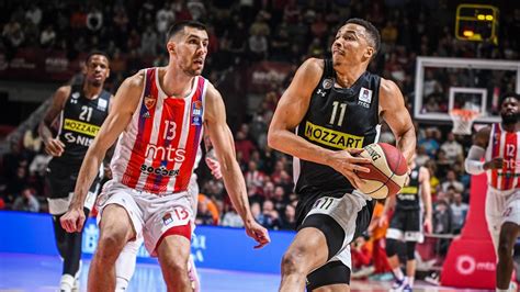 Tip Dana Partizan Vs Crvena Zvezda