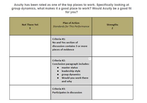 Final Assessment Mr Armstrongs Classes