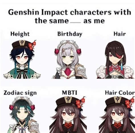 MBTI Genshin Impact Characters With The Same As Me Height