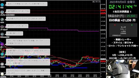 46750円 9月7日（木）【fxトレードライブ配信】ドル円秒スキャ｜ Youtube