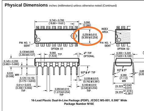 Are All The Dip Packages The Same For Pcb Library Design