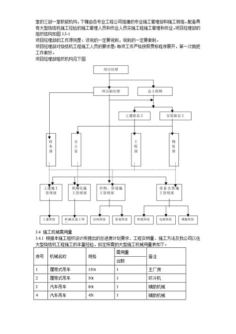 某烧结机钢混结构及彩板钢结构工业厂房施工组织设计方案范本工业厂房土木在线