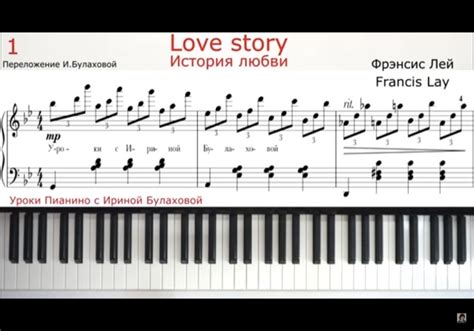 “История любви” “Love Story” ноты для фортепиано скачать ~ Фортепиано с ...