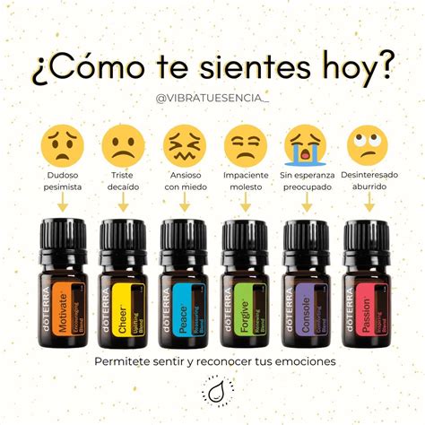 Kit aromaterapia emocional doTERRA Guía de aceites esenciales