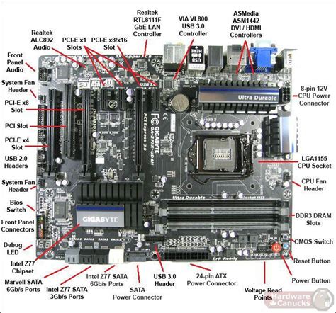 Techniques And Strategies For Computer Computer Computer Hardware