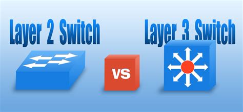 The Differences And Characteristics Of Layer 2 Switches Layer 3