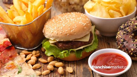 Top 15 Fast Food Franchises In The Philippines Franchise Market