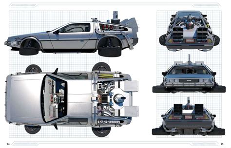 Back To The Future New Delorean Owners Manual Preview