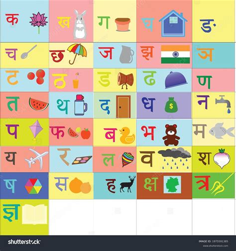hindi alphabet chart