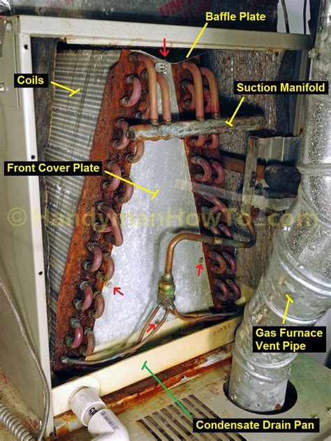 Hot Water Coils For Air Handler Diagram Hydronic Coil Air Ha