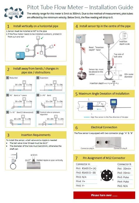 Pitot Tube Flow Meter Buy Now Compressed Air Alliance Pty Ltd