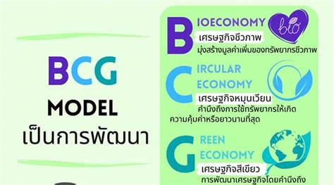 Infographic โมเดลเศรษฐกิจ Bcg โดย สำนักงานคณะกรรมการกฤษฎีกา Ep1 Bcg