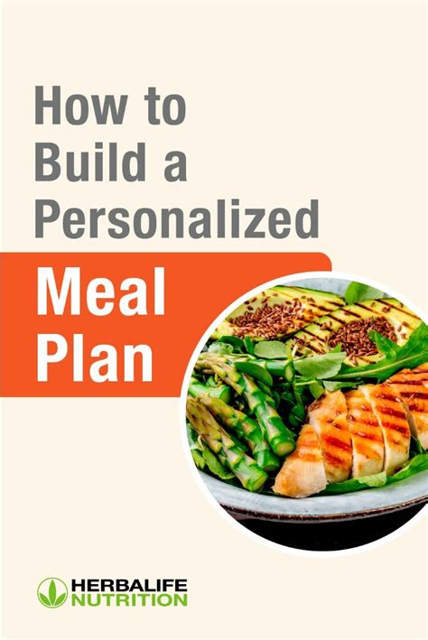 Build Your Own Personalized Meal Plan Personalized Meal Plan