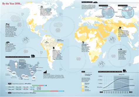 By the Year 2050... | Lapham’s Quarterly