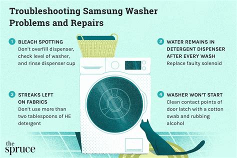 Washing Machine Troubleshooting Guide Fix Common Issues Fast