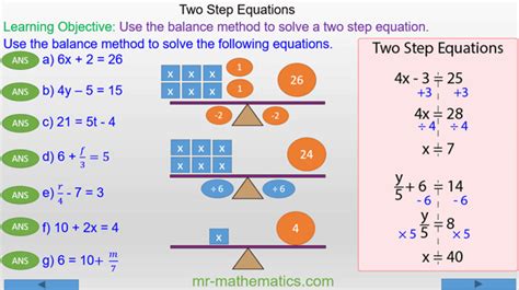 Solving Two Step Equations Using The Balance Method Mr Mathematics