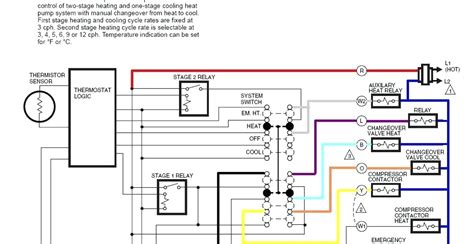 American Standard Heat Pump Wiring Diagram