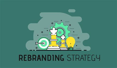 Rebranding Strategies When And How To Refresh Your Brand Proffus