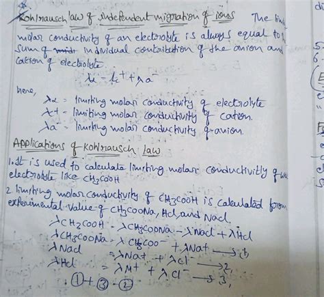 Kon Rausch Law Of Independent Migration Of Ions The Lin Molar Conducti