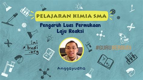 Sma Kimia Pengaruh Luas Permukaan Laju Reaksi Youtube