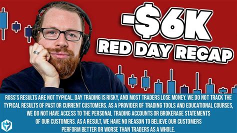 Red Day Recap Day Trading Recap By Ross Cameron YouTube