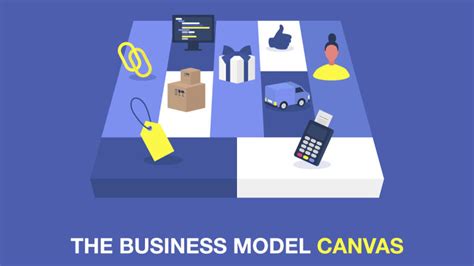 Business Model Canvas Explained Template Examples And Key Resources Glossary Lectera