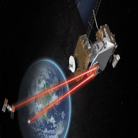 Nasas Laser Communications Relay Demonstration Lcrd Sakshi Education