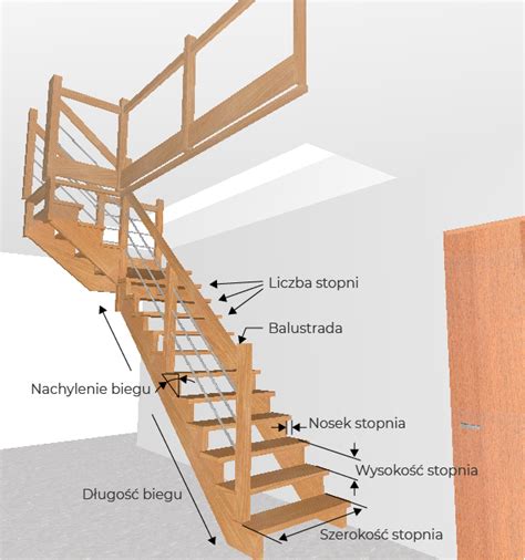 Konstrukcje schodów Schody Komor