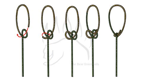 How To Tie The Eskimo Bowline The Bear Essentials Outdoors Co