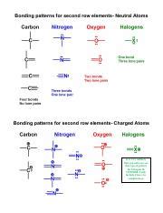 1 Lewis Dot VSEPR And MO Pdf Bonding Patterns For Second Row Elements