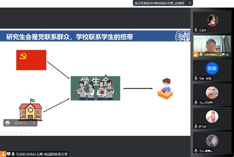 先进材料实验室第十六次研究生代表大会顺利召开