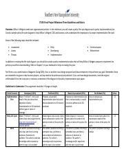 IT 335 Milestone 3 Guidelines And Rubric Pdf IT 335 Final Project