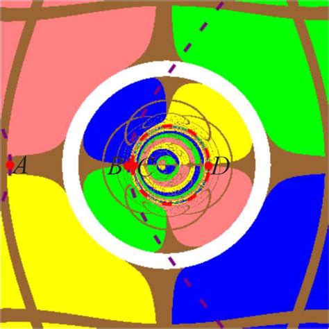 Figure From The Images Of A Rotating Naked Singularity And Its