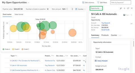 Configure And Customize The Opportunity Pipeline View In Dynamics 365