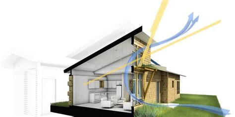 Qué Son Las Casas Bioclimáticas Arph