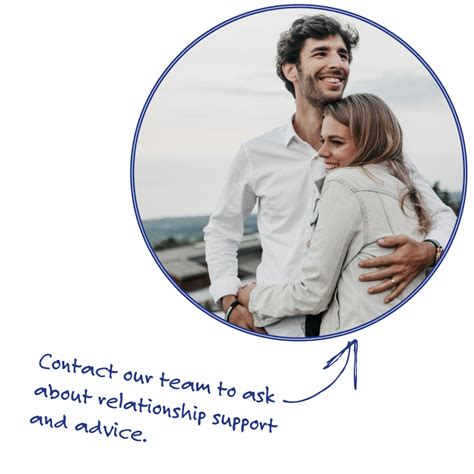 Sex Therapy Herts Counselling In Person Online Or By Phone